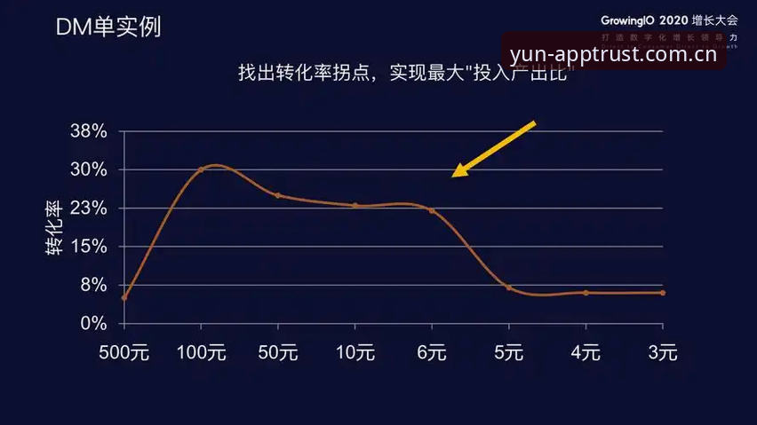 开云登录入口 揭秘开运平台:一站式娱乐生态背后的深度逻辑与高效入口