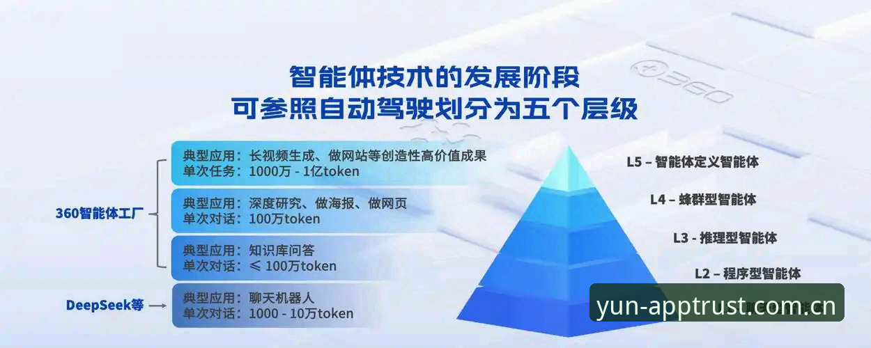 开云体育平台 开运平台为何成为行业创新探索者的首选?开云体育平台如何突破传统娱乐边界?